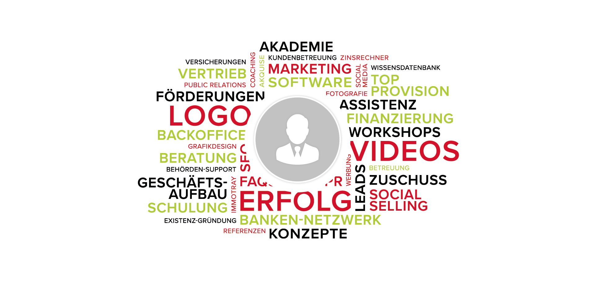 files/dateien/finatur/allgemein/Leistung%20Finatur.png
